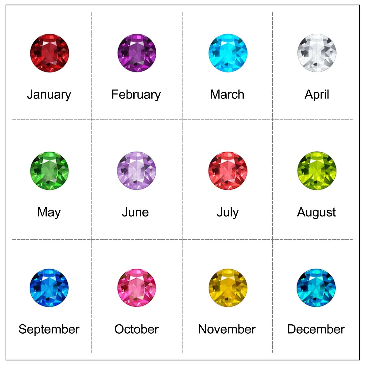 Exclusive Evil Eye Birthstone Name Necklace